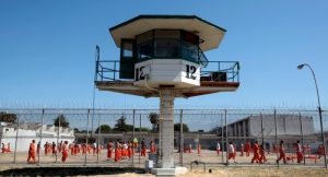 Prison Security Levels Guide